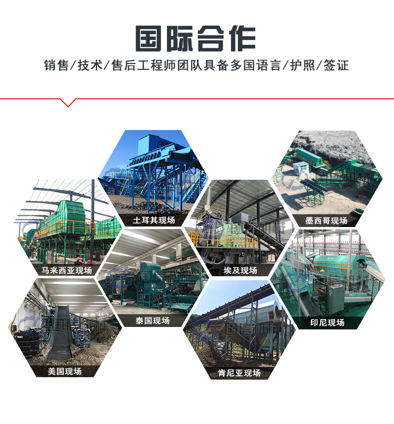 建筑垃圾處理設備國際合作