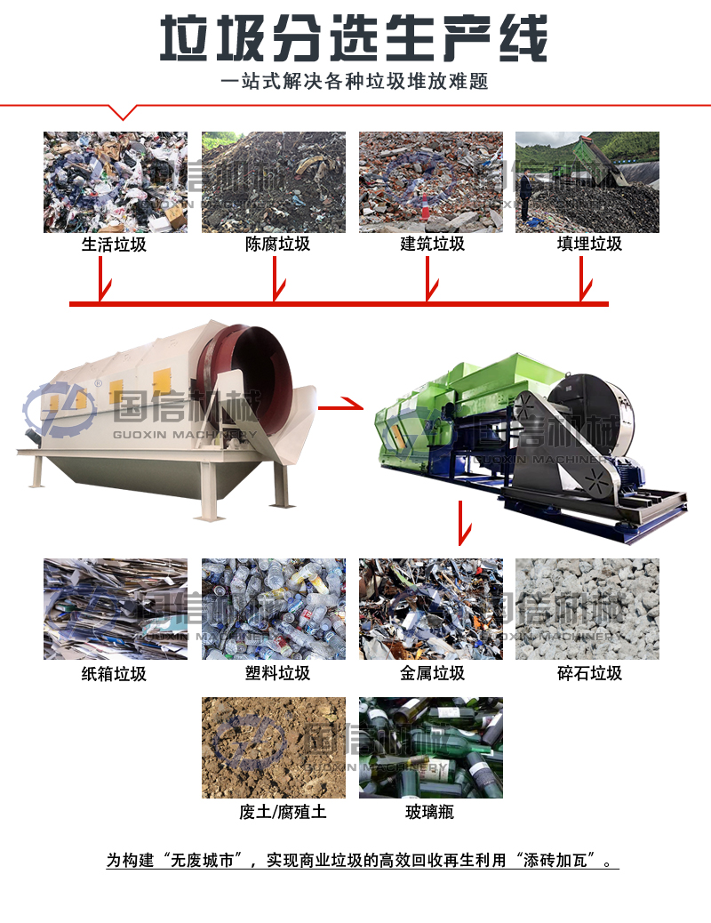 裝修垃圾處理設備生產線